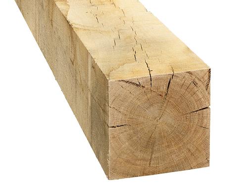 150x150mm