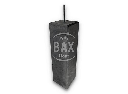 170x170mm (facet)
